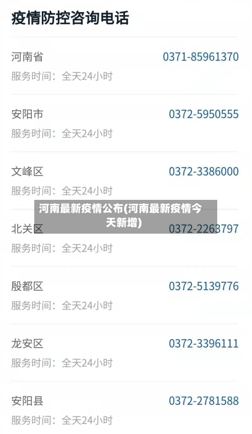 河南最新疫情公布(河南最新疫情今天新增)-第2张图片