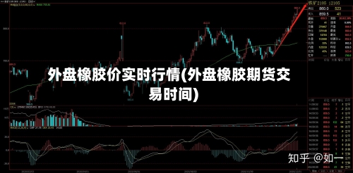 外盘橡胶价实时行情(外盘橡胶期货交易时间)