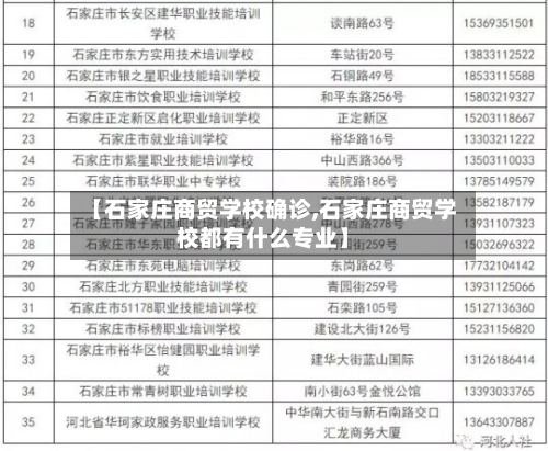【石家庄商贸学校确诊,石家庄商贸学校都有什么专业】-第2张图片