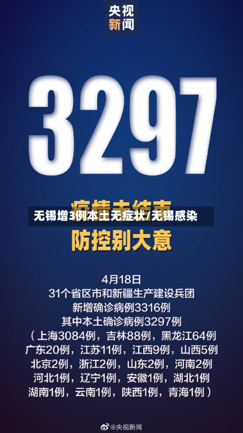 无锡增3例本土无症状/无锡感染-第3张图片