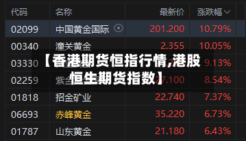 【香港期货恒指行情,港股恒生期货指数】-第2张图片