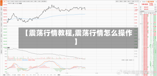 【震荡行情教程,震荡行情怎么操作】