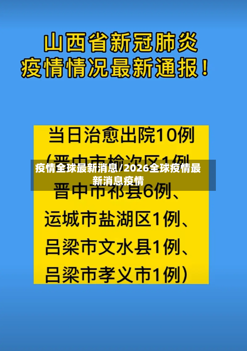 疫情全球最新消息/2026全球疫情最新消息疫情-第2张图片