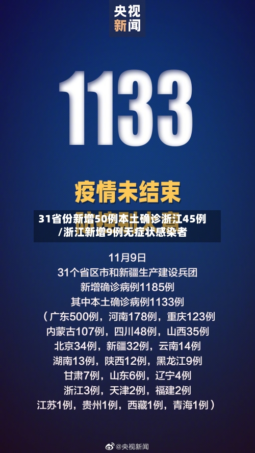 31省份新增50例本土确诊浙江45例/浙江新增9例无症状感染者-第2张图片