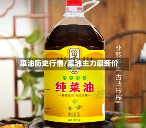 菜油历史行情/菜油主力最新价-第3张图片