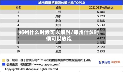 郑州什么时候可以解封/郑州什么时候可以放炮