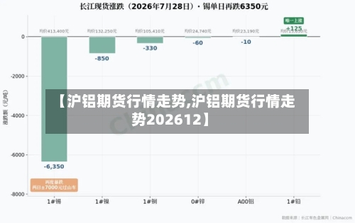 【沪铝期货行情走势,沪铝期货行情走势202612】