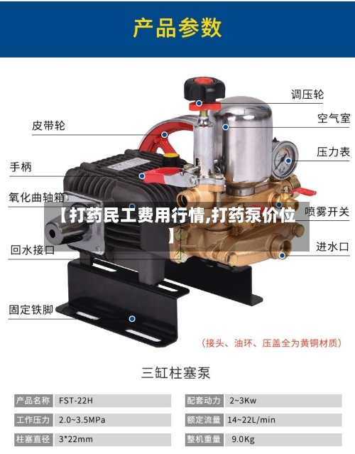 【打药民工费用行情,打药泵价位】-第3张图片