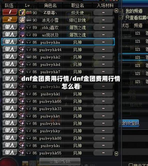 dnf金团费用行情/dnf金团费用行情怎么看