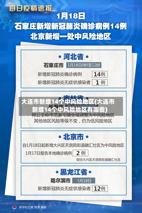 大连市新增14个中风险地区(大连市新增14个中风险地区有哪些)-第2张图片