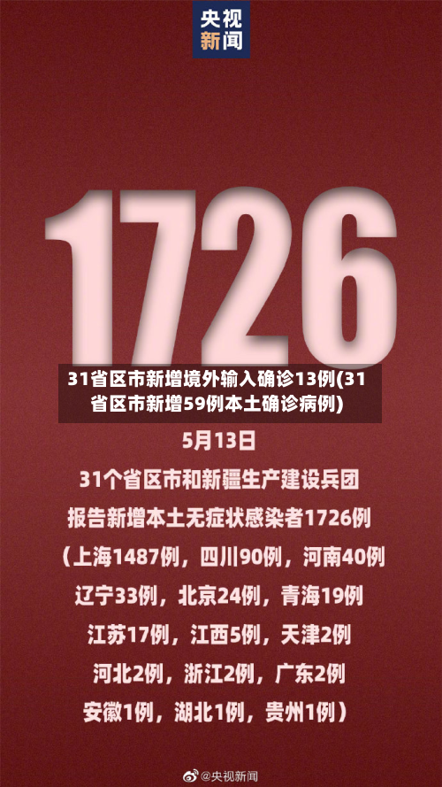 31省区市新增境外输入确诊13例(31省区市新增59例本土确诊病例)-第2张图片