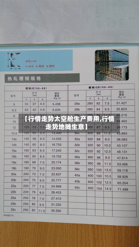 【行情走势太空舱生产费用,行情走势地摊生意】-第1张图片