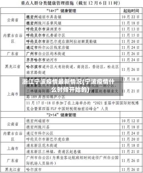 浙江宁波疫情最新情况(宁波疫情什么时候开始的)-第2张图片