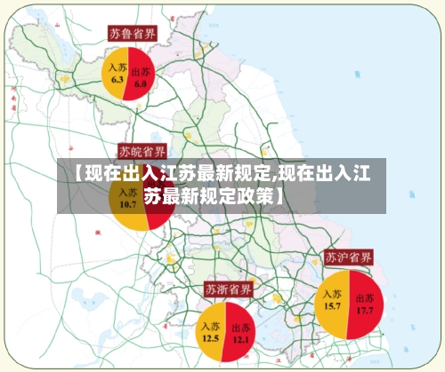 【现在出入江苏最新规定,现在出入江苏最新规定政策】
