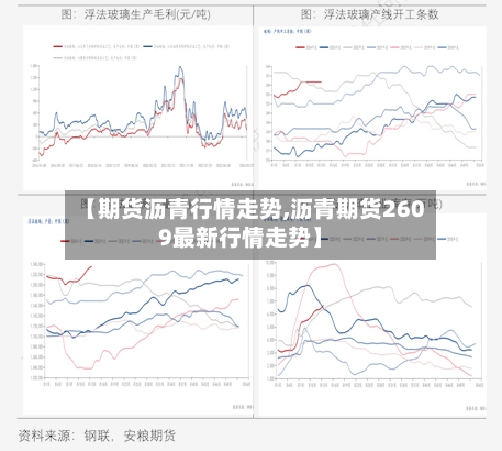 【期货沥青行情走势,沥青期货2609最新行情走势】-第2张图片