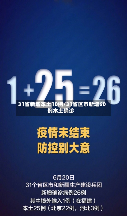 31省新增本土10例/31省区市新增60例本土确诊