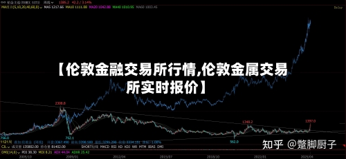 【伦敦金融交易所行情,伦敦金属交易所实时报价】