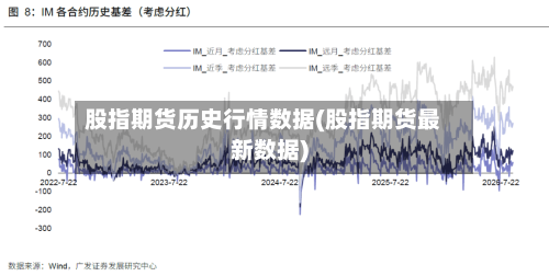 股指期货历史行情数据(股指期货最新数据)-第2张图片