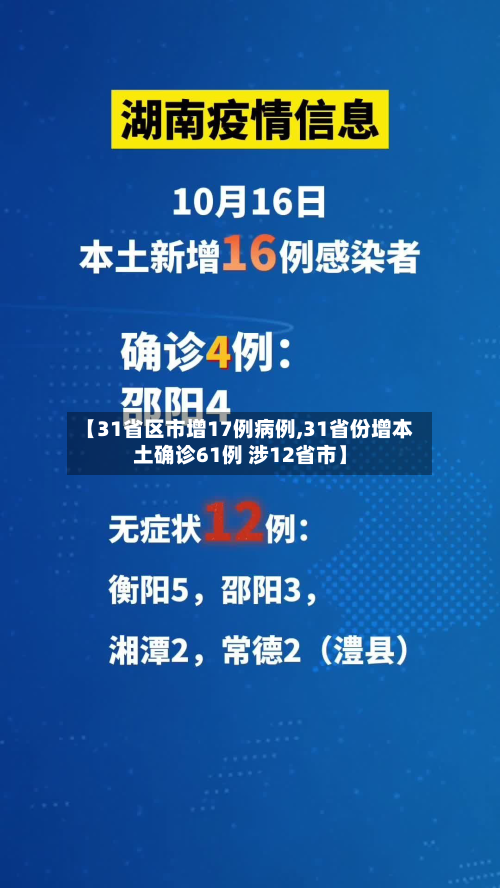 【31省区市增17例病例,31省份增本土确诊61例 涉12省市】