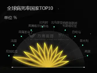 江西南昌市疫情接近扫尾/江西传染病疫情形势平稳