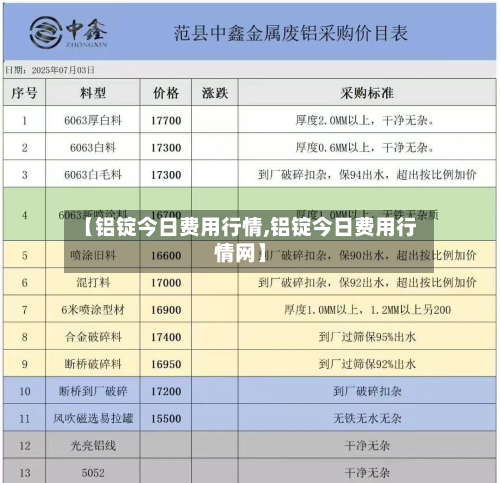 【铝锭今日费用行情,铝锭今日费用行情网】-第2张图片