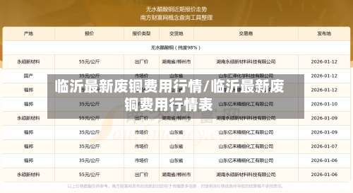 临沂最新废铜费用行情/临沂最新废铜费用行情表-第2张图片