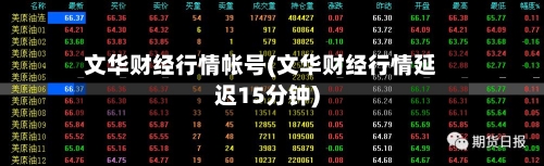 文华财经行情帐号(文华财经行情延迟15分钟)-第3张图片