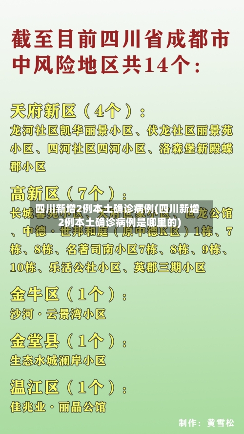 四川新增2例本土确诊病例(四川新增2例本土确诊病例是哪里的)