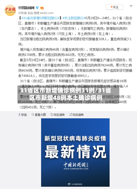 31省区市新增确诊病例31例/31省区市新增48例本土确诊病例