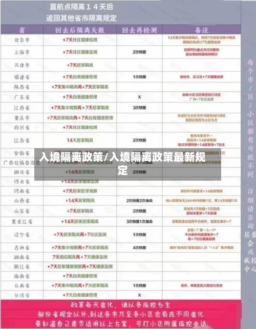 入境隔离政策/入境隔离政策最新规定