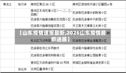 【山东疫情速报最新,2026山东疫情最新进展】-第1张图片