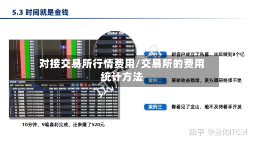 对接交易所行情费用/交易所的费用统计方法-第2张图片