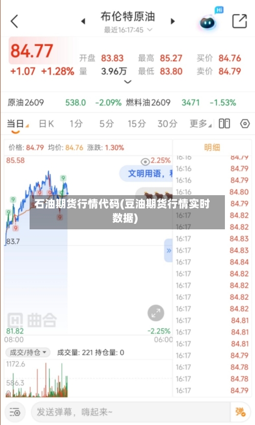 石油期货行情代码(豆油期货行情实时数据)