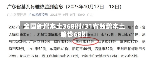 全国新增本土368例/31省新增本土确诊68例