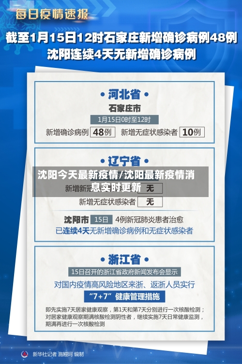 沈阳今天最新疫情/沈阳最新疫情消息实时更新