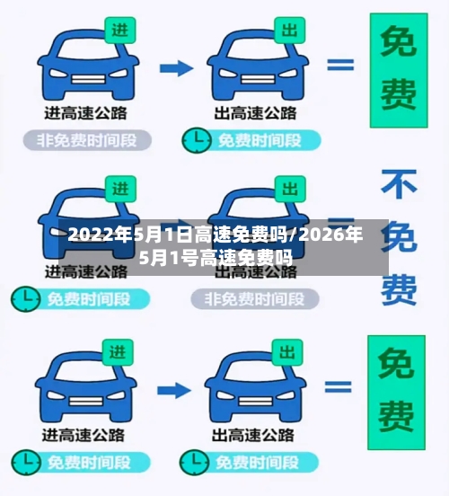 2022年5月1日高速免费吗/2026年5月1号高速免费吗