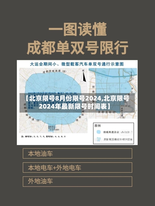 【北京限号8月份限号2024,北京限号2024年最新限号时间表】-第2张图片