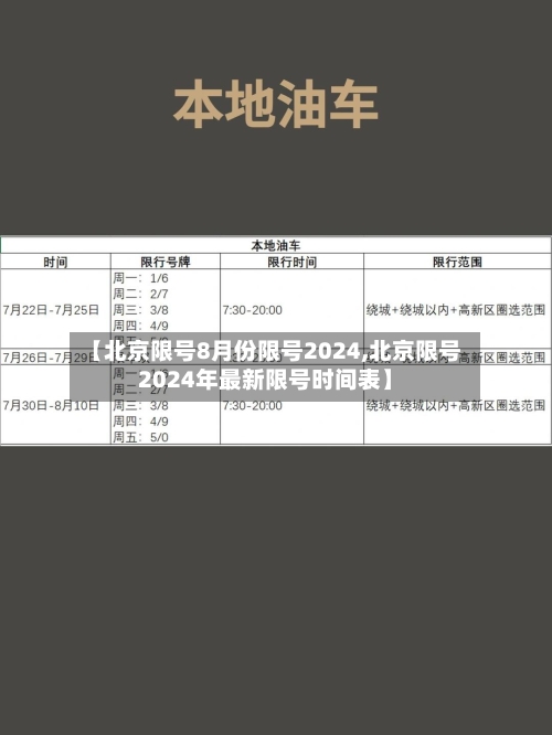 【北京限号8月份限号2024,北京限号2024年最新限号时间表】